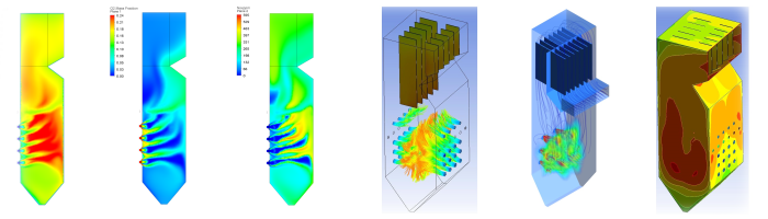 CFD & FEA & General Engineering Consulting